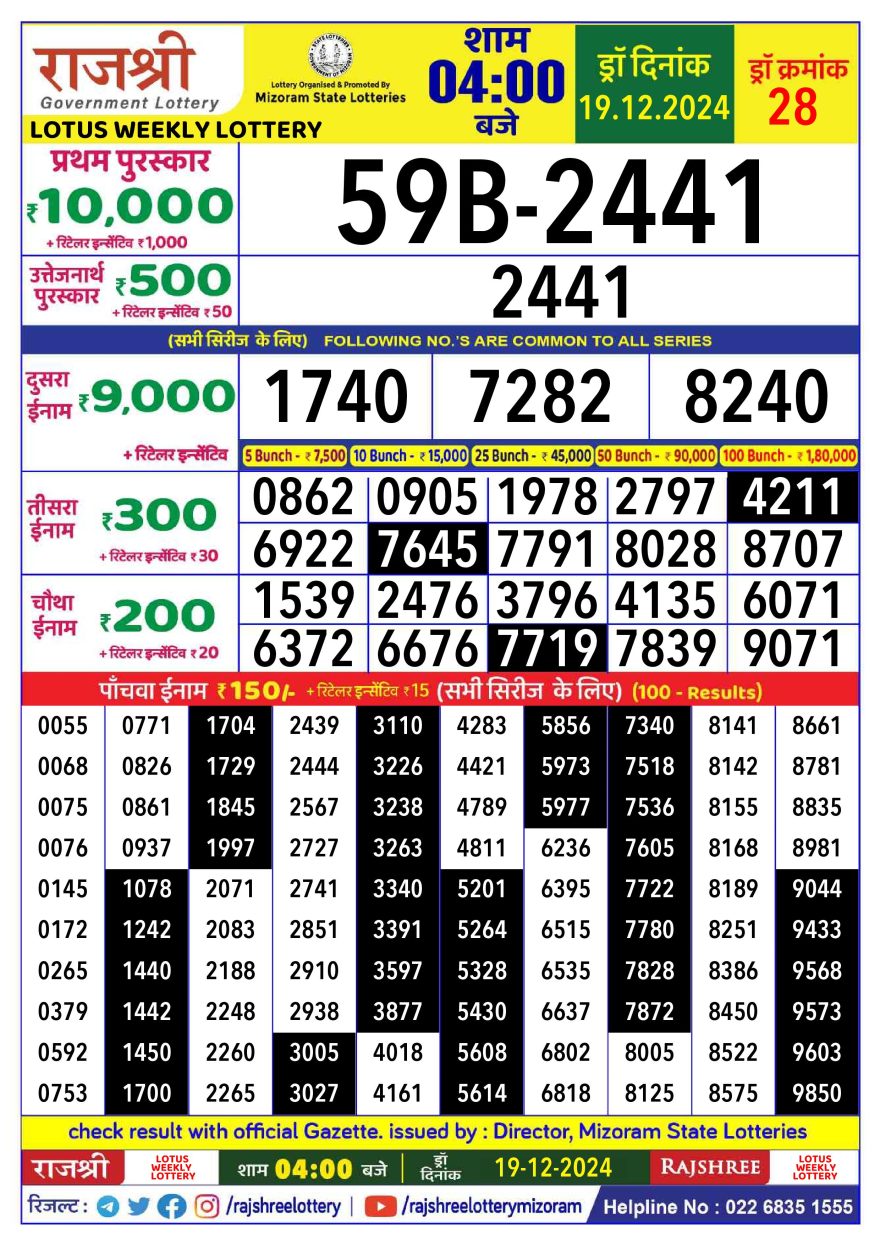 Lottery Result Today December 19, 2024