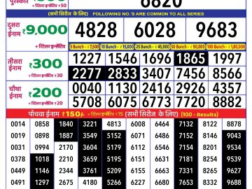 Lottery Result Today December 26, 2024