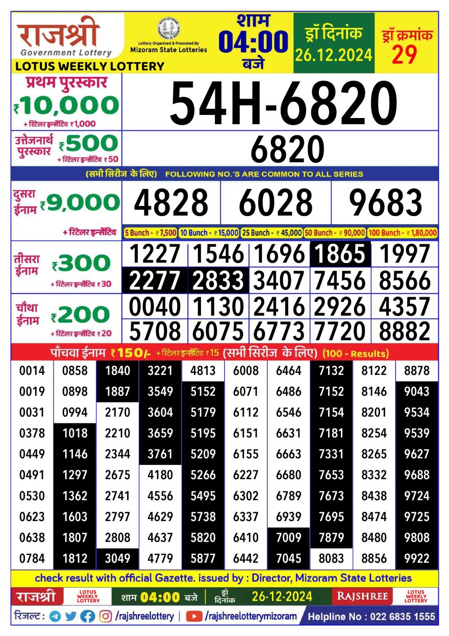 Lottery Result Today December 26, 2024