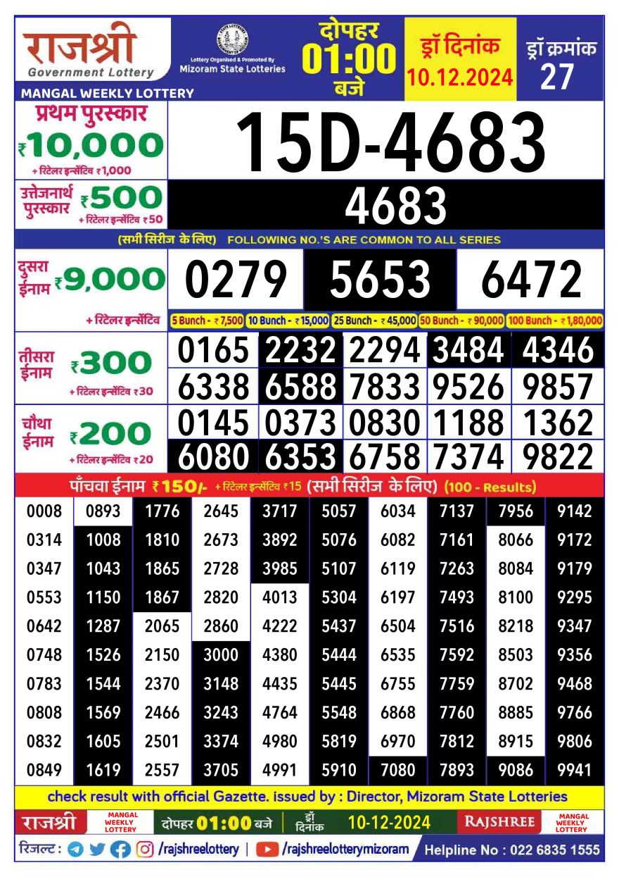 Lottery Result Today December 10, 2024