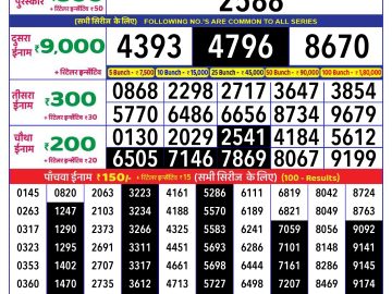 Lottery Result Today December 24, 2024