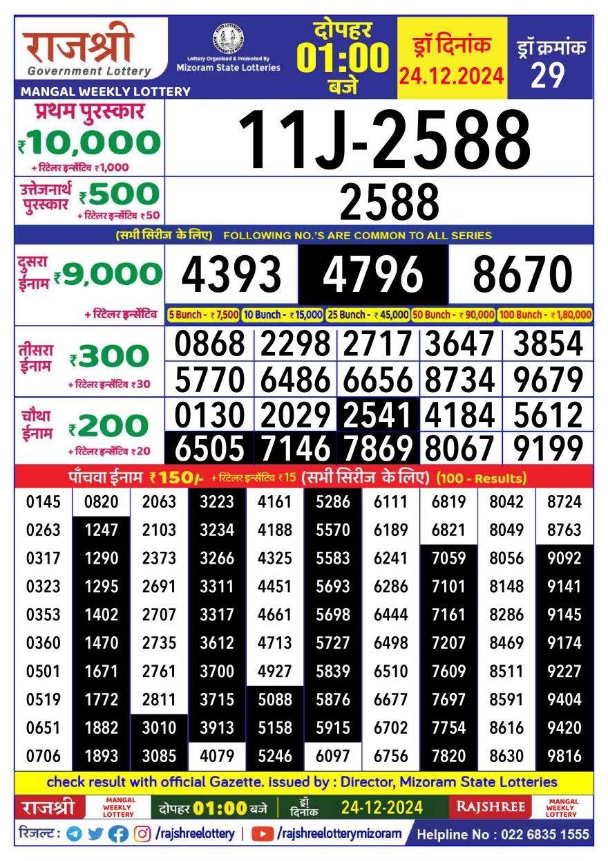 Lottery Result Today December 24, 2024