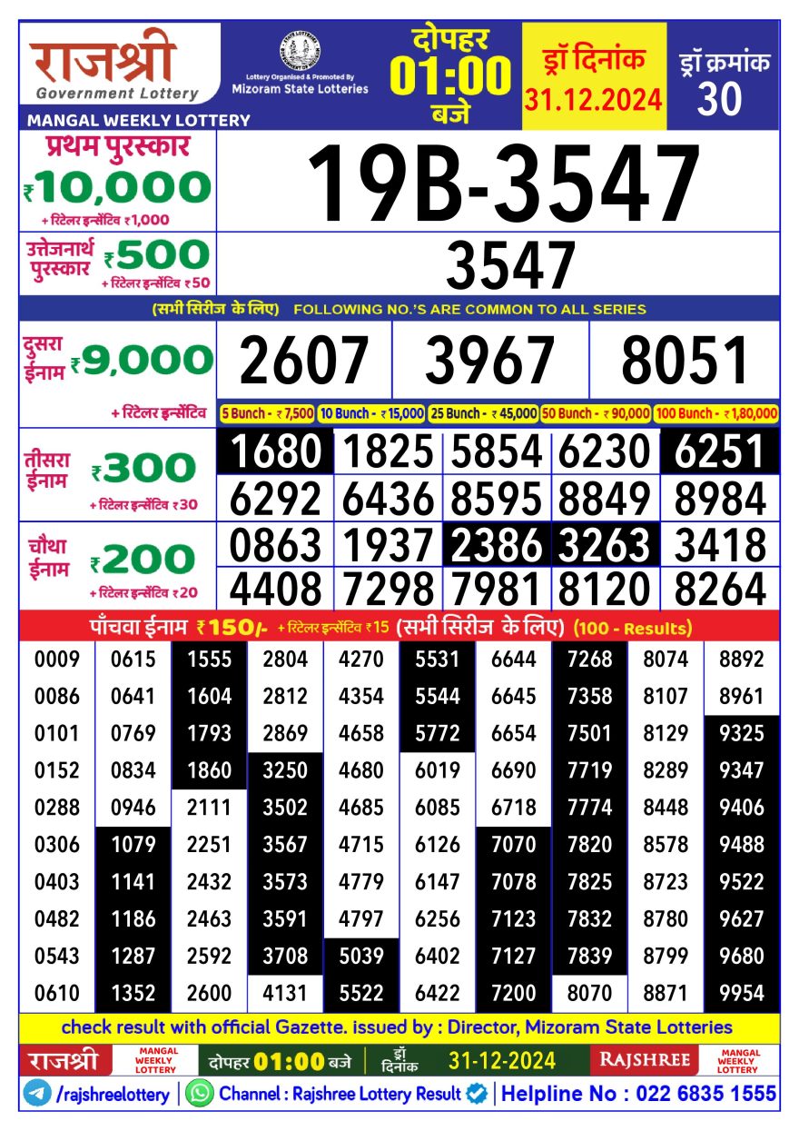 Lottery Result Today December 31, 2024