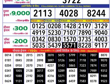 Lottery Result Today December 2, 2024