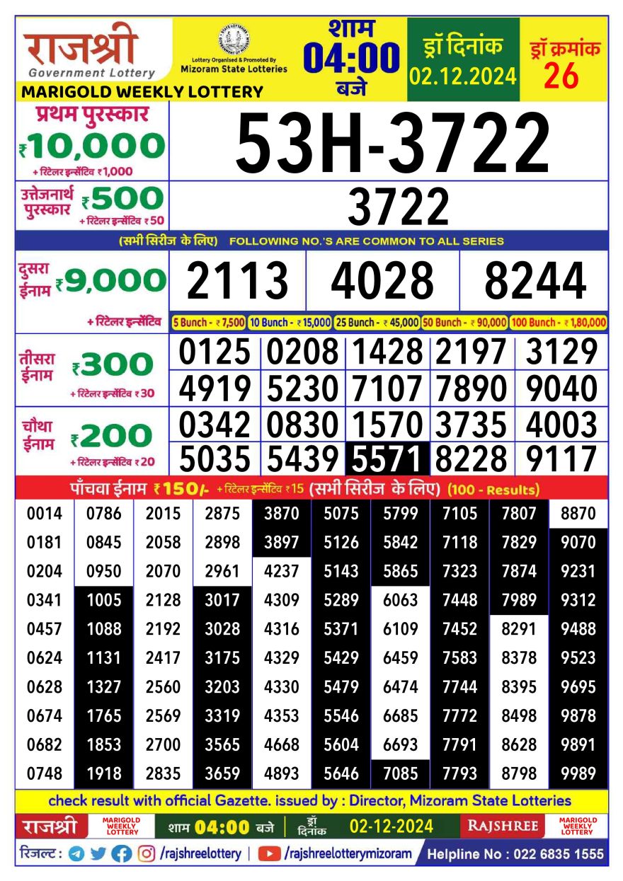 Lottery Result Today December 2, 2024