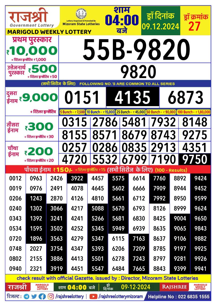 Lottery Result Today December 9, 2024