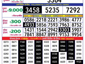 Lottery Result Today December 16, 2024