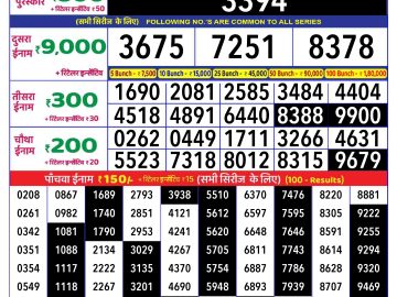 Lottery Result Today December 30, 2024