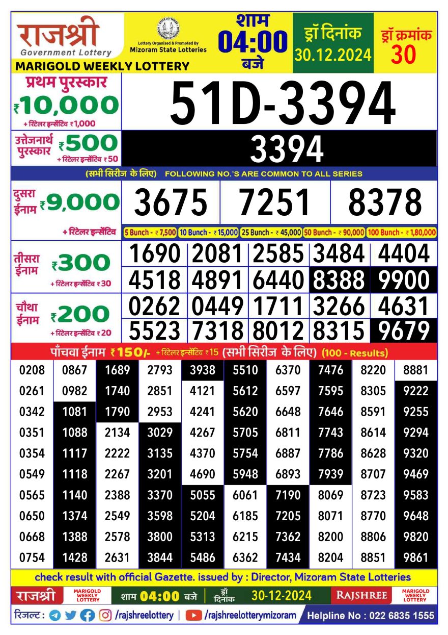 Lottery Result Today December 30, 2024