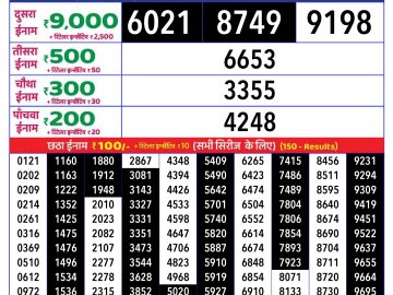 Lottery Result Today December 2, 2024