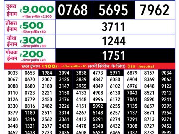 Lottery Result Today December 16, 2024