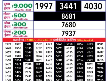 Lottery Result Today December 23, 2024