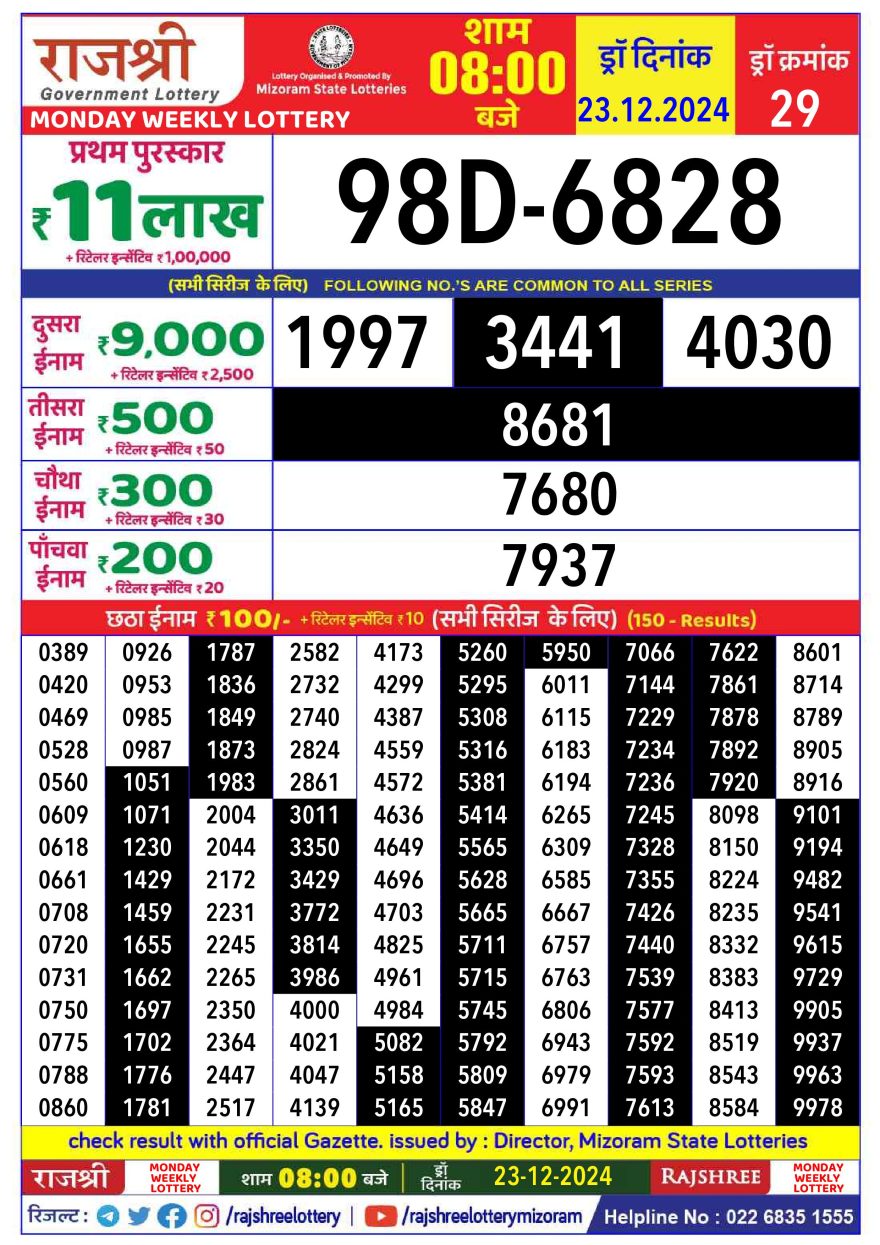 Lottery Result Today December 23, 2024