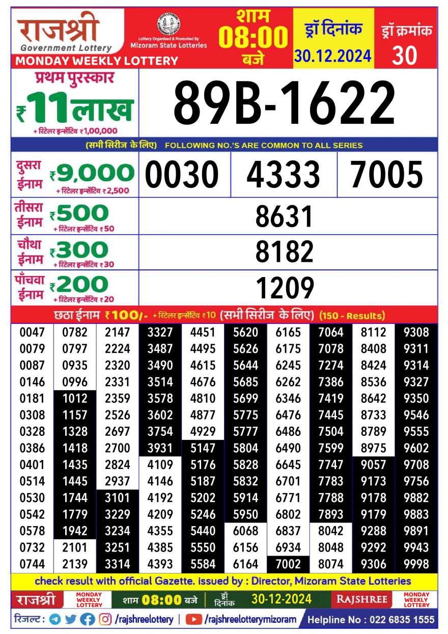 Lottery Result Today December 30, 2024