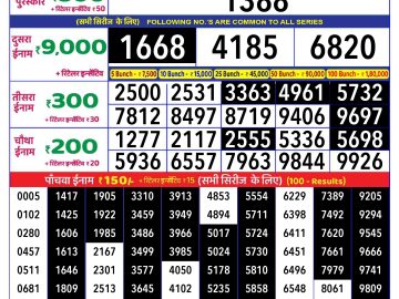 Lottery Result Today December 7, 2024