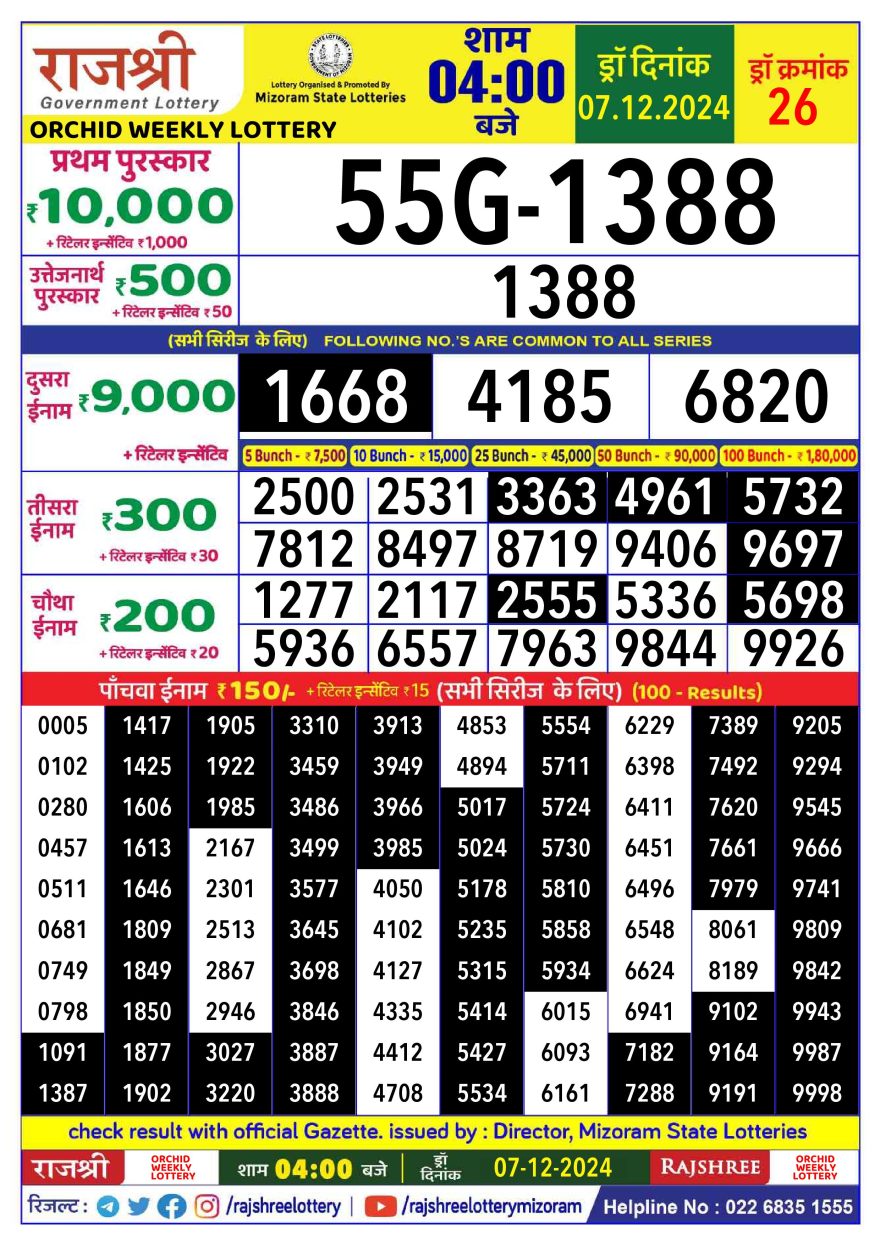 Lottery Result Today December 7, 2024