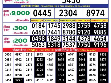 Lottery Result Today December 14, 2024