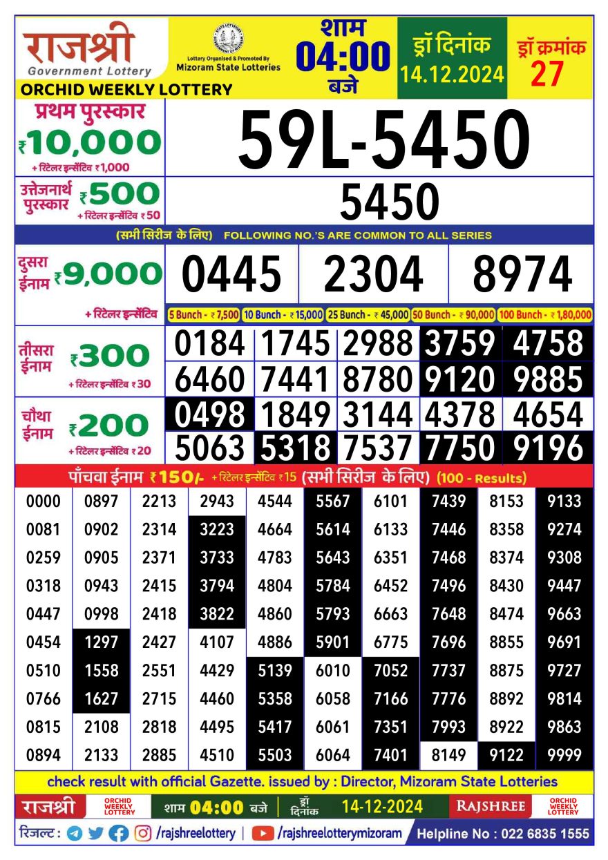 Lottery Result Today December 14, 2024