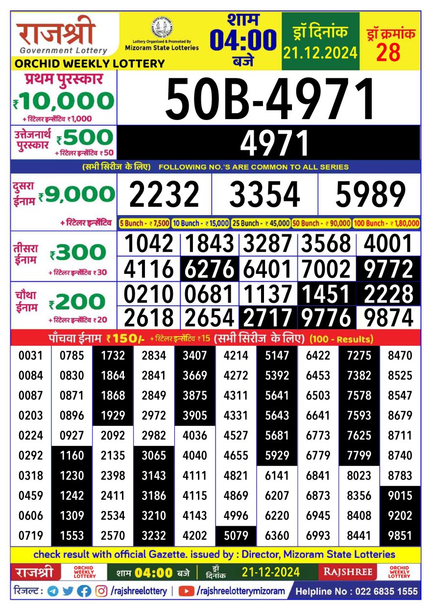 Lottery Result Today December 21, 2024