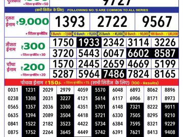 Lottery Result Today December 28, 2024