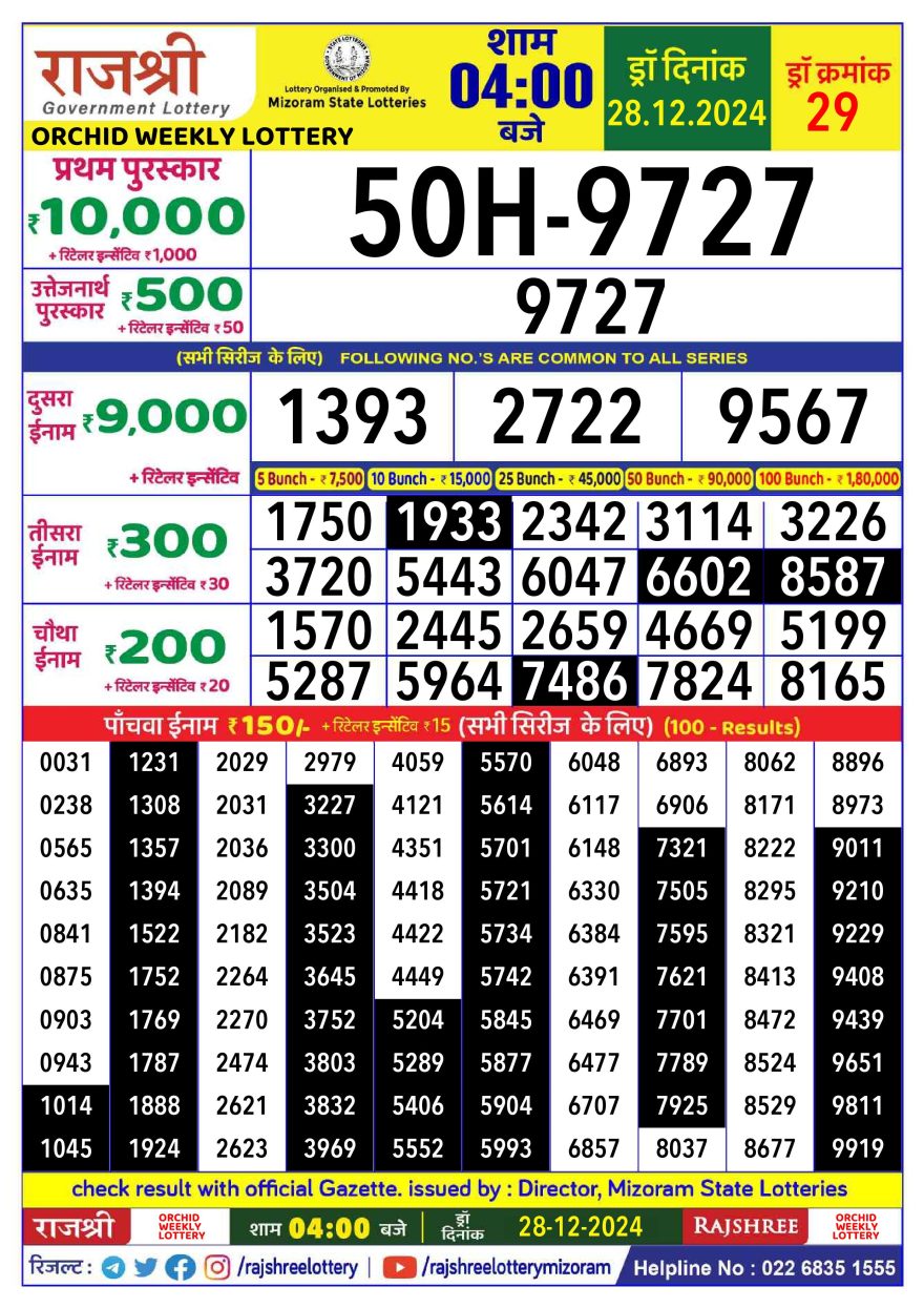 Lottery Result Today December 28, 2024