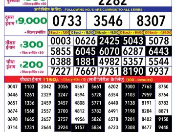 Lottery Result Today December 1, 2024