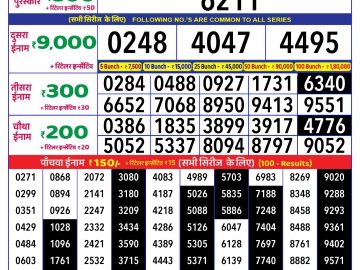 Lottery Result Today December 22, 2024