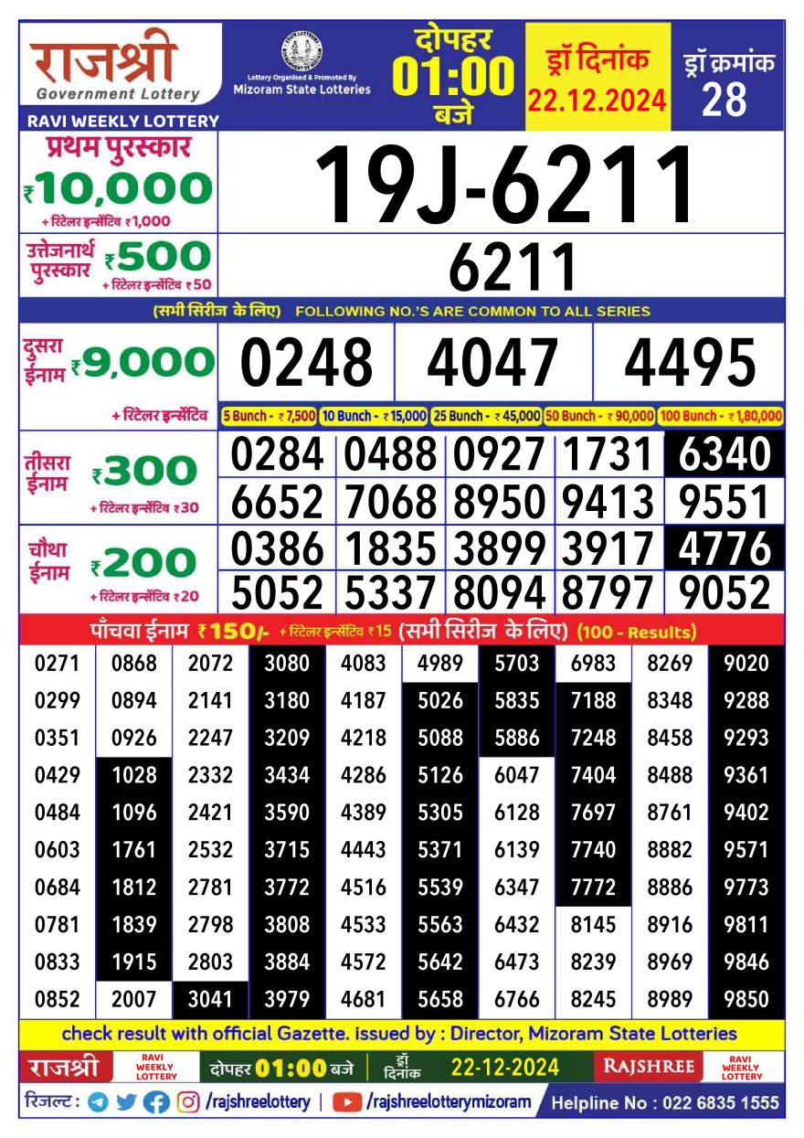 Lottery Result Today December 22, 2024