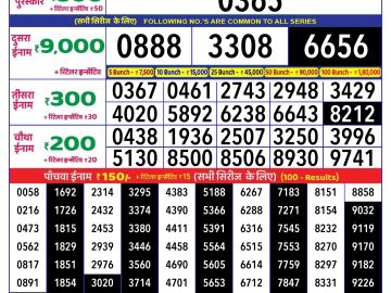 Lottery Result Today December 29, 2024