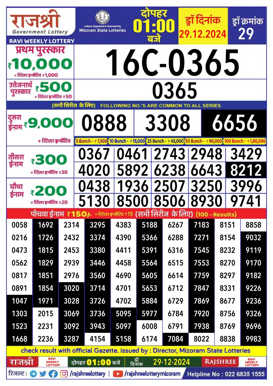 Lottery Result Today December 29, 2024