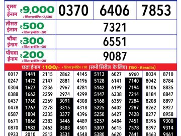 Lottery Result Today December 14, 2024