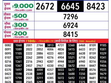 Lottery Result Today December 28, 2024