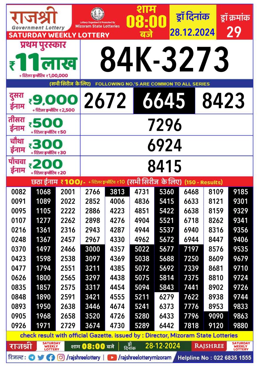 Lottery Result Today December 28, 2024