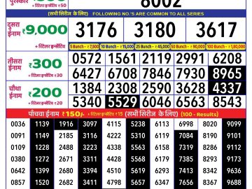 Lottery Result Today December 7, 2024