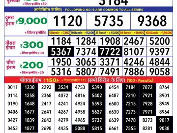 Lottery Result Today December 21, 2024