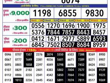 Lottery Result Today December 28, 2024