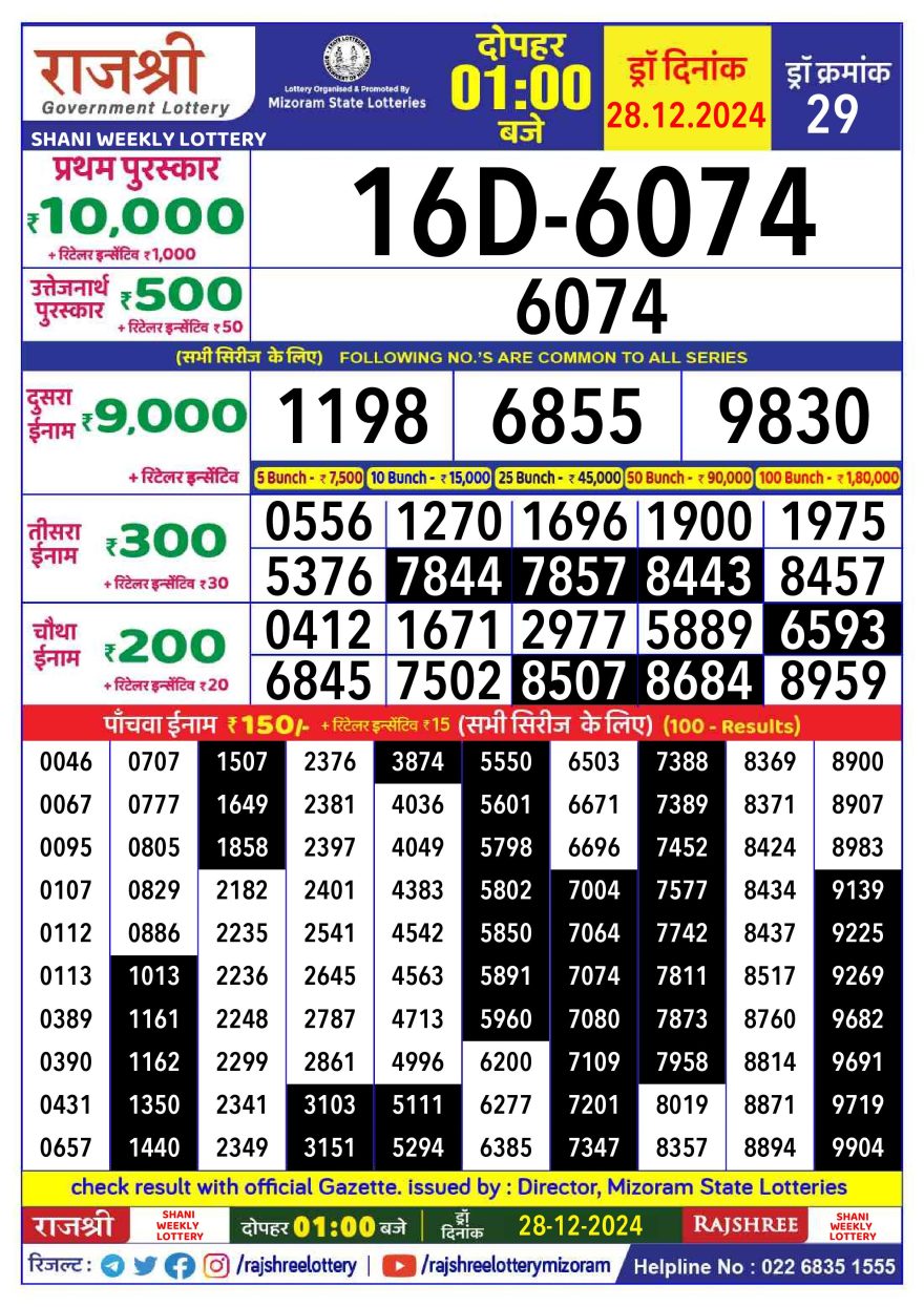 Lottery Result Today December 28, 2024