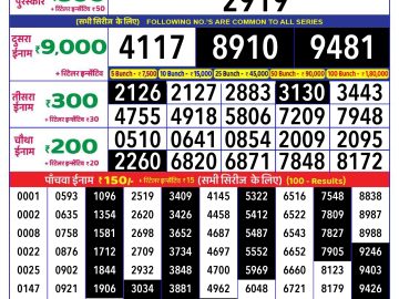 Lottery Result Today December 6, 2024