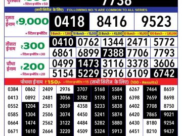 Lottery Result Today December 27, 2024