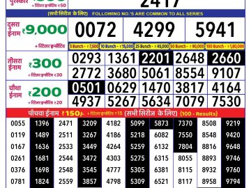 Lottery Result Today December 2, 2024