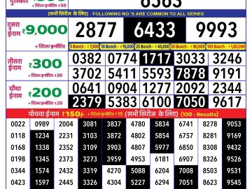 Lottery Result Today December 16, 2024