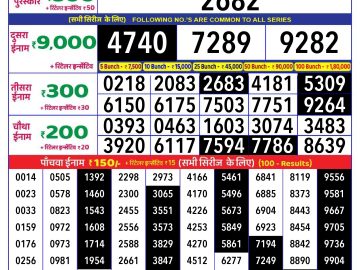 Lottery Result Today December 23, 2024