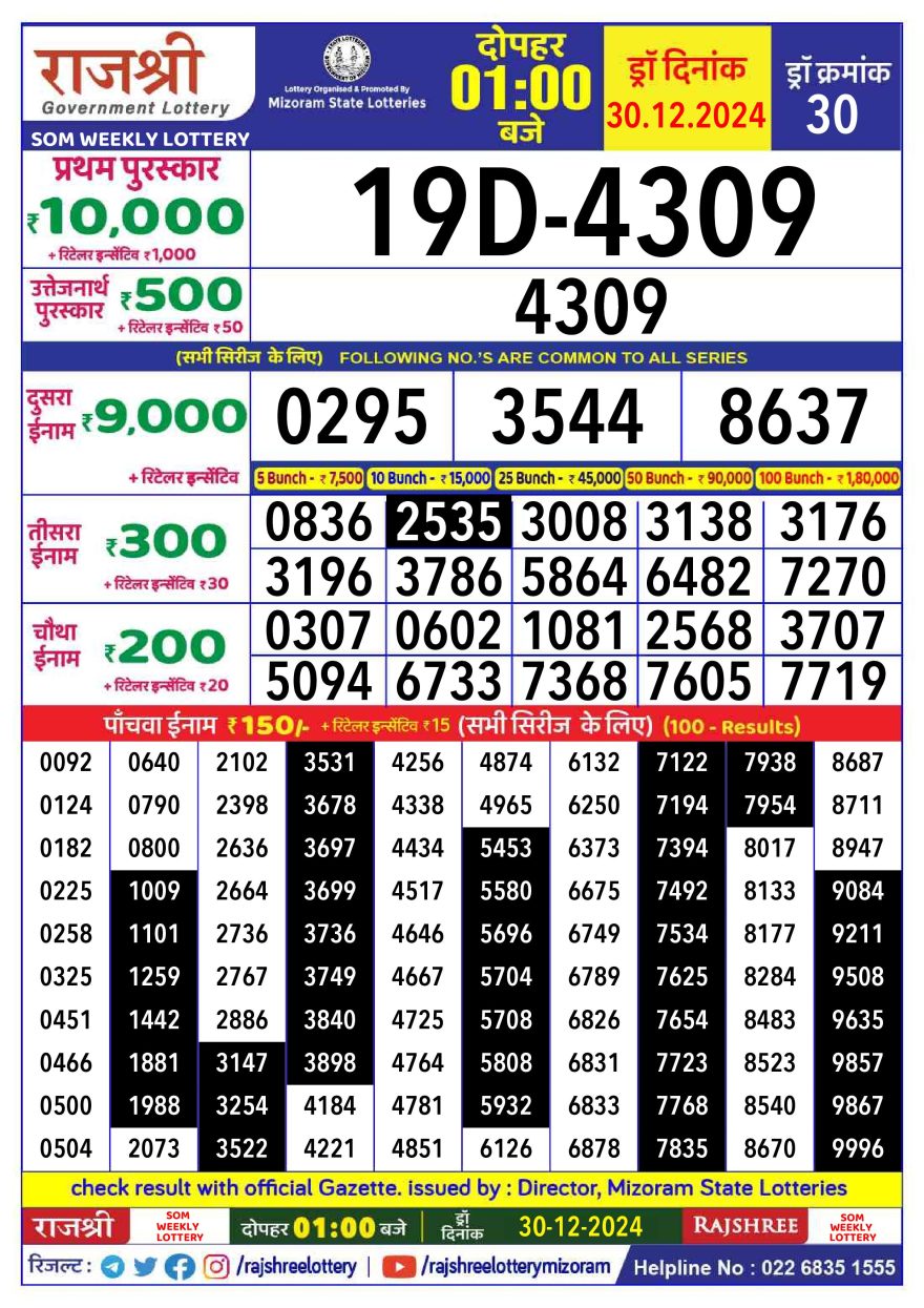 Lottery Result Today December 30, 2024