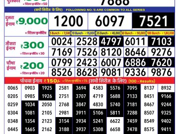 Lottery Result Today December 1, 2024