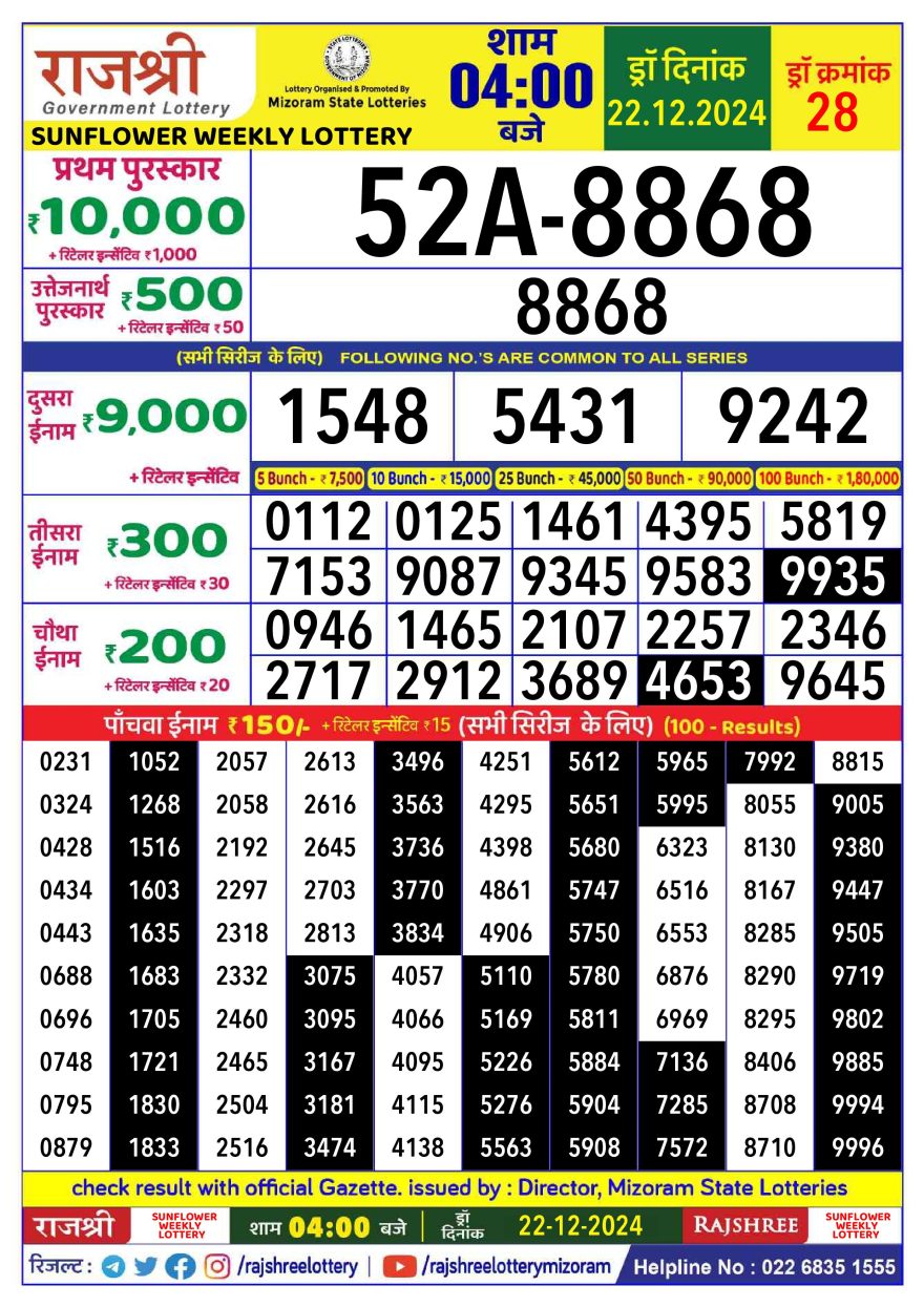 Lottery Result Today December 22, 2024