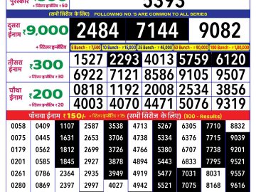 Lottery Result Today December 29, 2024