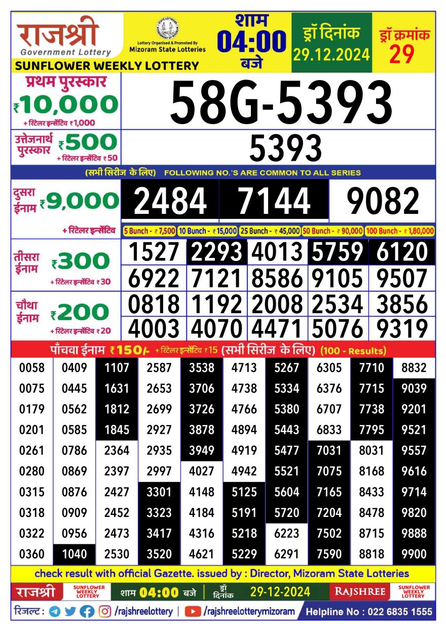 Lottery Result Today December 29, 2024