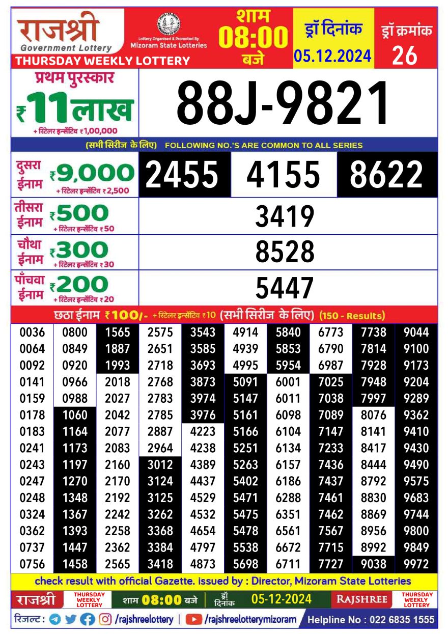 Lottery Result Today December 5, 2024