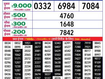 Lottery Result Today December 12, 2024