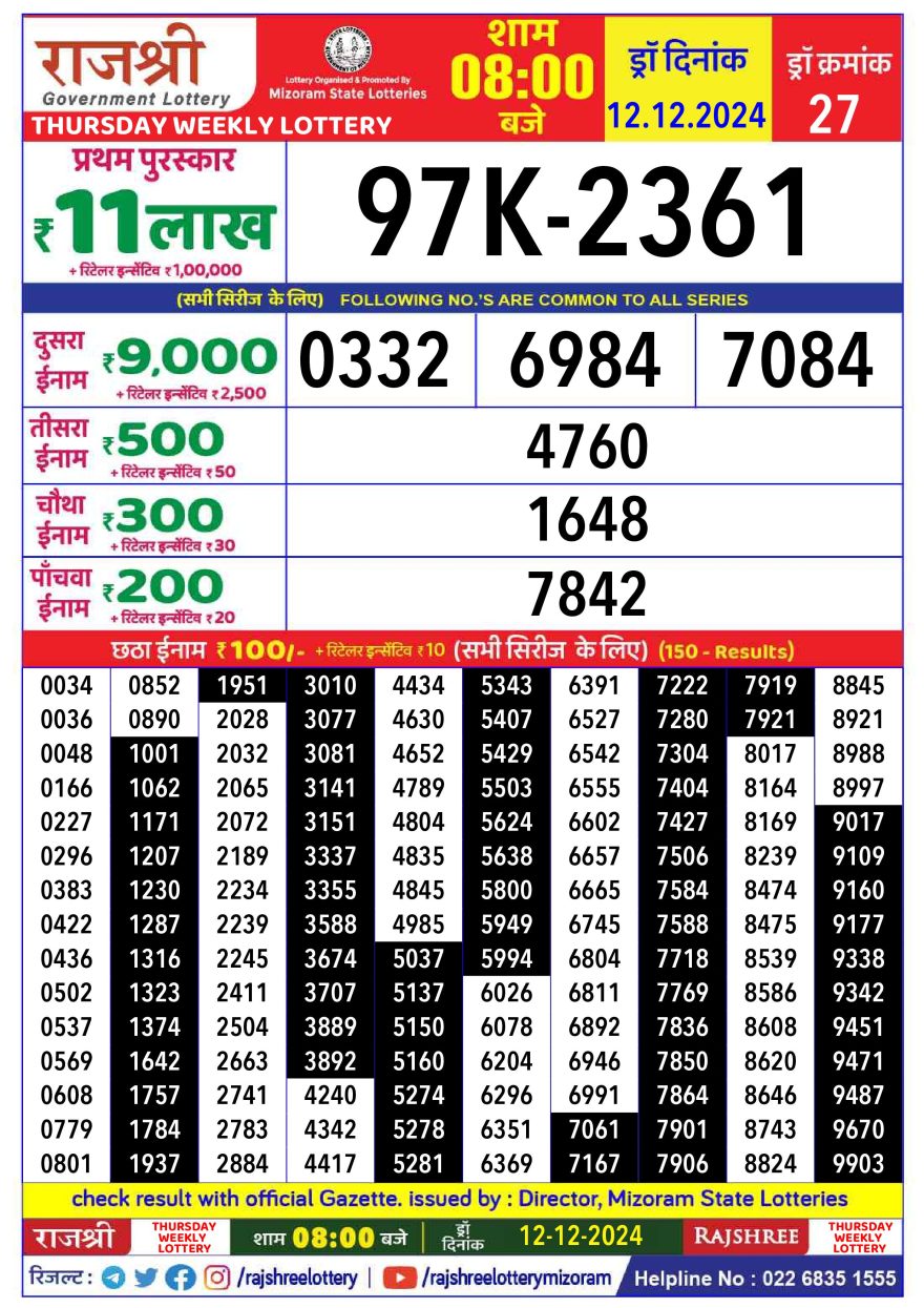 Lottery Result Today December 12, 2024